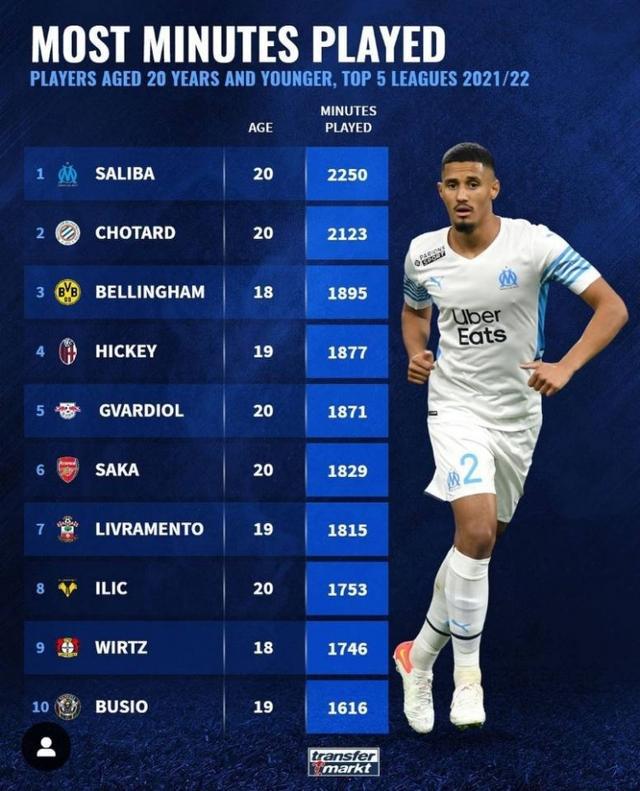 于人数上的