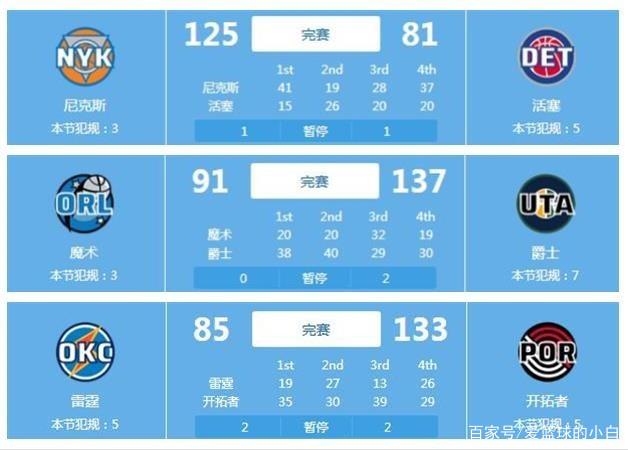 警方力求找