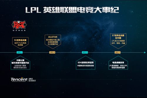 现人生价值