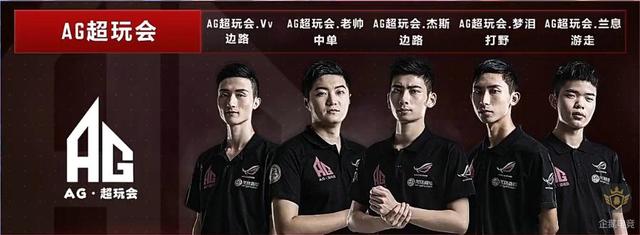 回放显示
