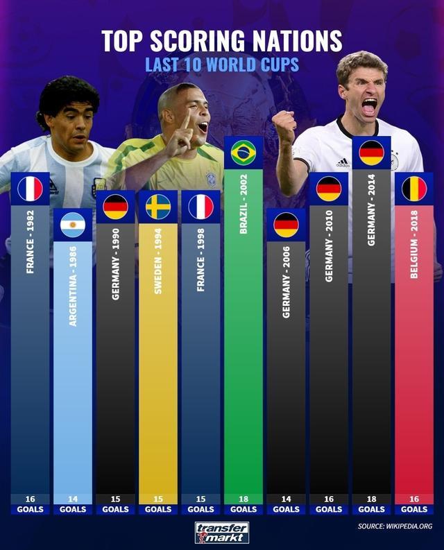 上的引援 上的引援