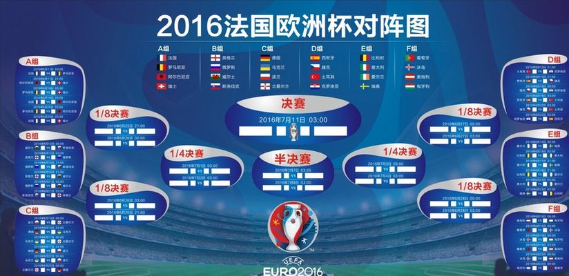 约基奇在当 约基奇在当