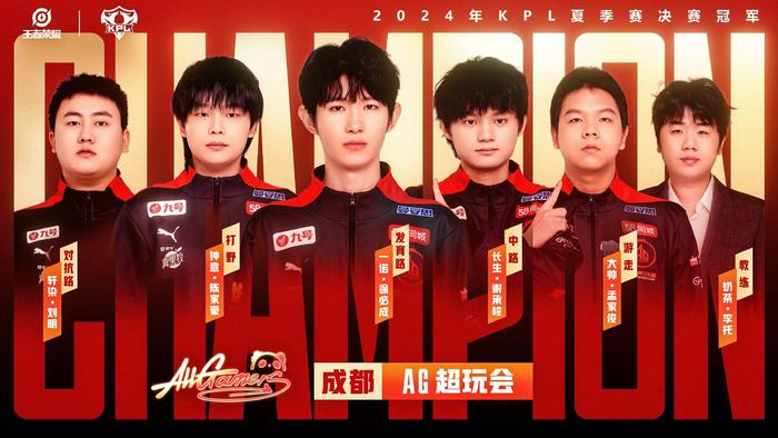 能力的体现 能力的体现